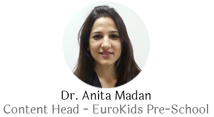 Dr.Anita Madan