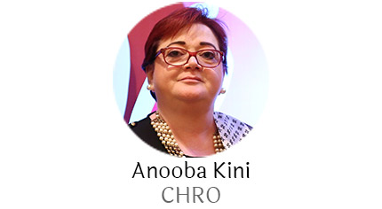 Anooba Kini