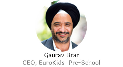 Gaurav Brar