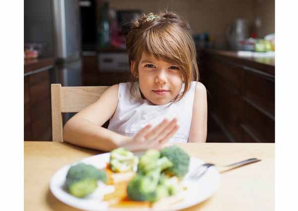 Food Poisoning in Children : Causes, Symptoms & Treatment