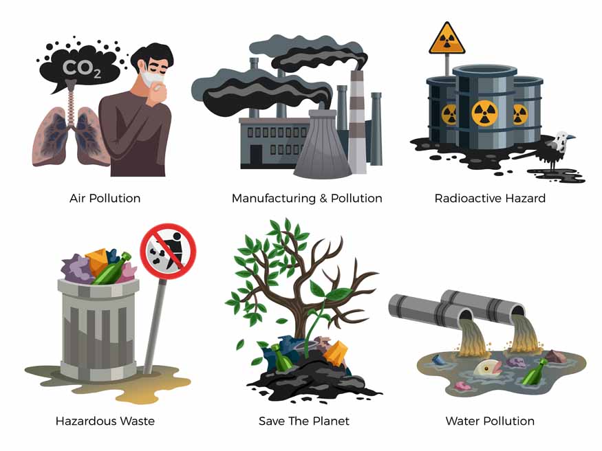 Pollution Awareness Concept Compositions