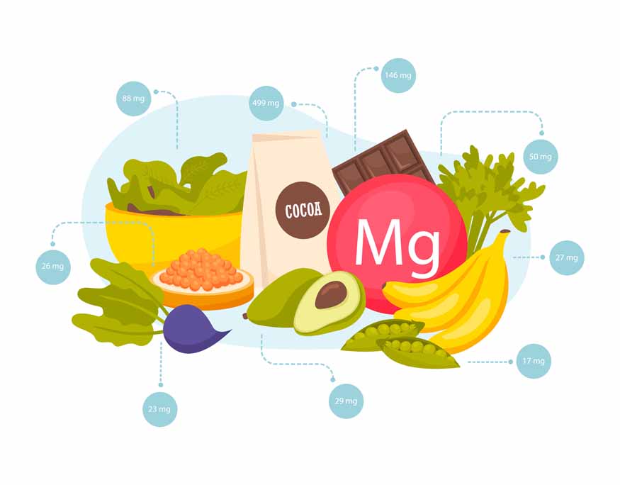supplements-of-magnesium
