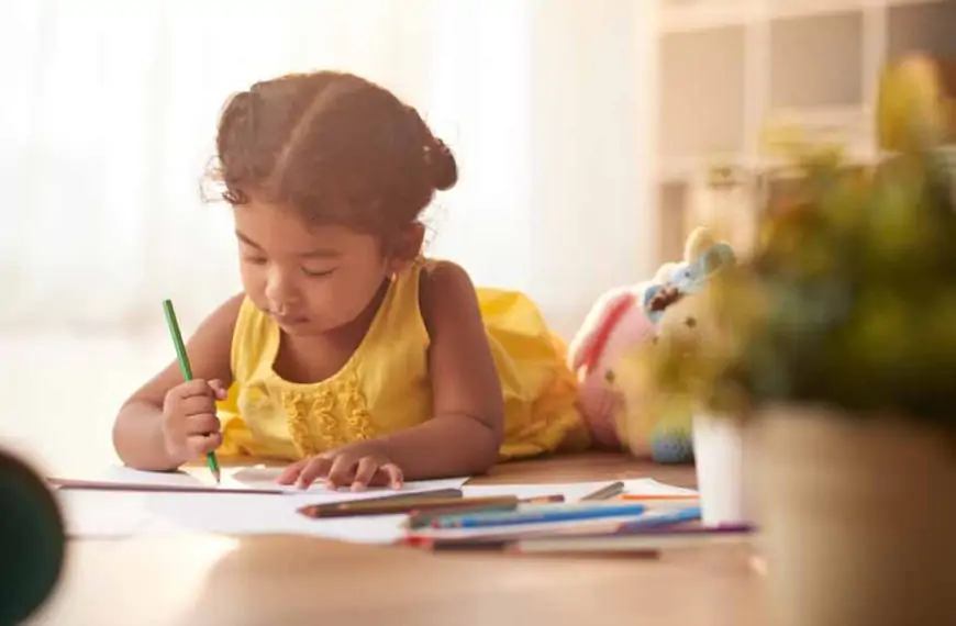 The Crucial Role of Pre-Writing Skills in Preschoolers: Basics,…
